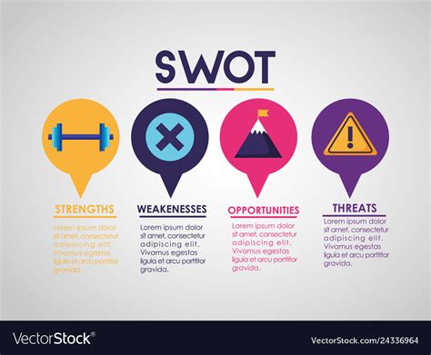 Swot Infographic Analysis Royalty Free Vector Image