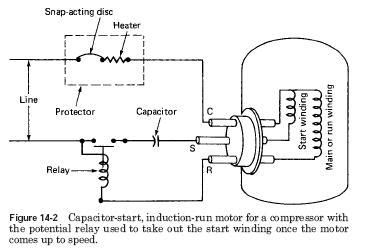 Electric motor hard starting capacitor wiring & installation installation wiring guide to air at electric motor diagnostic guide. Motor-start relays