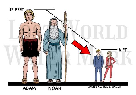How Tall Was Adam In The Bible Churchgistscom