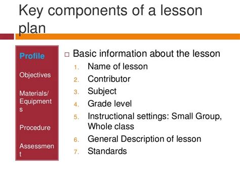 Lesson Plan Powerpoint Presentation