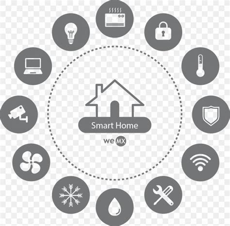 Home Automation Kits Logo Icon Design Png 922x908px Home Automation