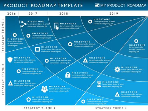 If you're striking out on your own to start a business, whatever sort it might be, you will benefit from having a business plan template to work from. Four Phase Product Strategy Timeline Roadmap Powerpoint ...