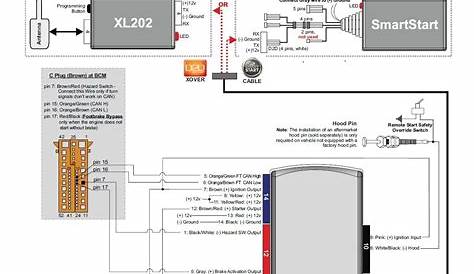 Viper 5706v Installation Guide Diagram | Wiring Diagram Image