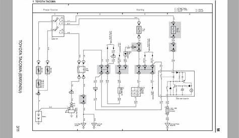 2006 tacoma start circuit wiring diagram