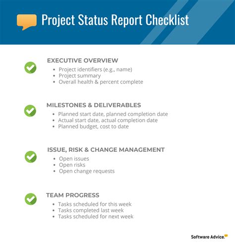 Project Status Report Checklist Creating Your Weekly Report Report