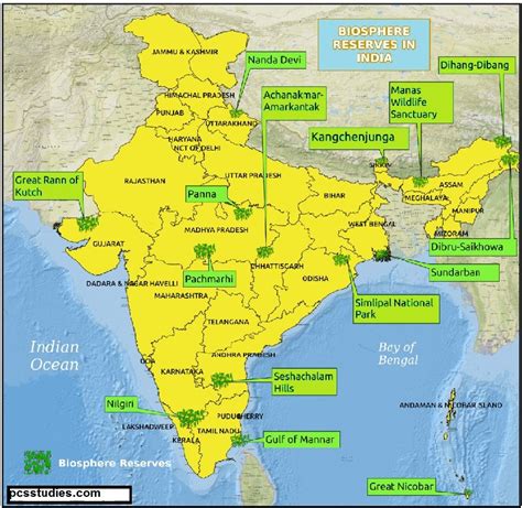 Biosphere Reserves In India Pcsstudies Geography
