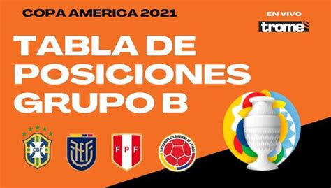 tabla de posiciones del grupo b de la copa américa perú brasil colombia y ecuador