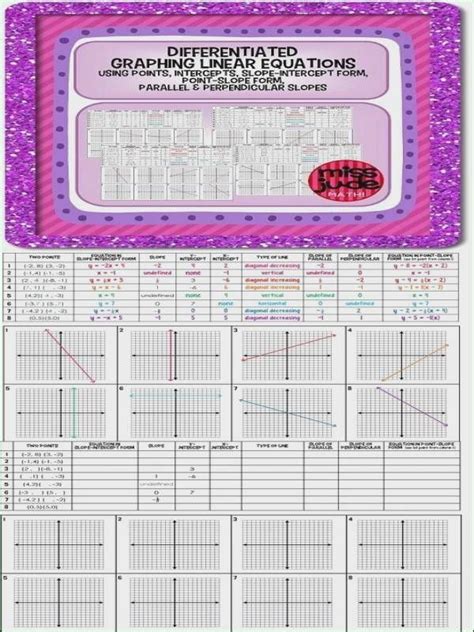 34 solving linear inequalities worksheet with answers. Graphing Systems Of Inequalities Worksheet Illustration ...