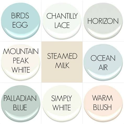 An offshoot of color theory is color psychology, which explores colors and emotions. THE 2016 PAINT COLORS OF MY OLD COUNTRY HOUSE | Old ...