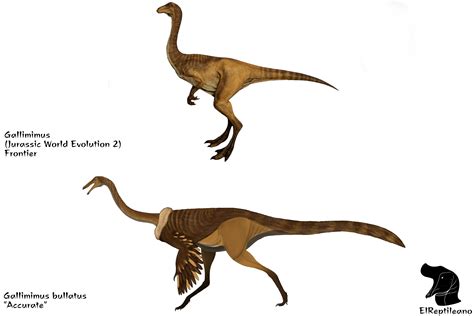 Science Vs Jurassic World Gallimimus Jurassic Park Know Your Meme