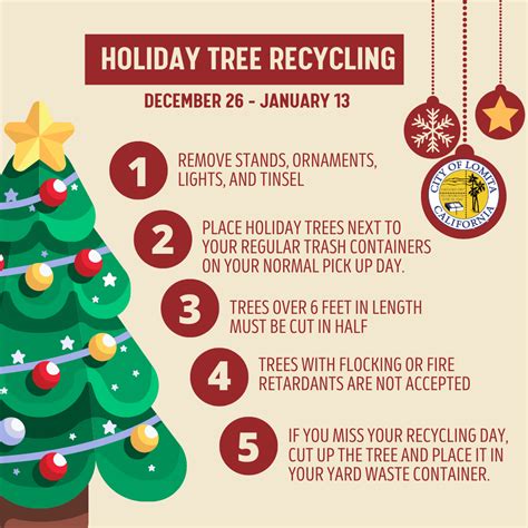 Holiday Tree Recycling City Of Lomita