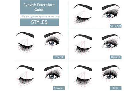 What Type Of Eyelash Extensions Is Best Mink Synthetic Silk