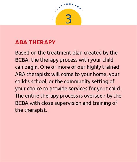 What Is Aba Advanced Behavioral Therapy