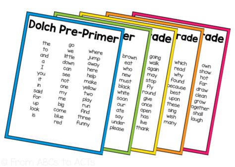 Dolch Sight Words In Frequency Order From Abcs To Acts