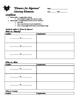 We also give our clients the privilege of keeping track of the progress of their assignments. Flowers for Algernon Unit Plan (worksheets, activities ...