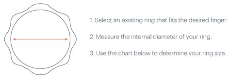 3 Ways To Find Your Ring Size At Home Delia Langan Jewelry