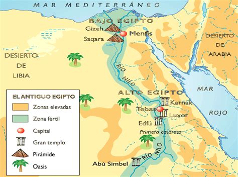 Historia Y GeografÍa Eca Enseñanza Media Egipto