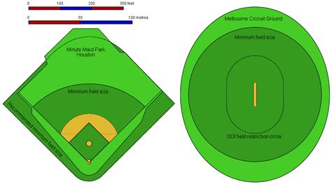 Baseball Field Diagram For Kids Clipart Best