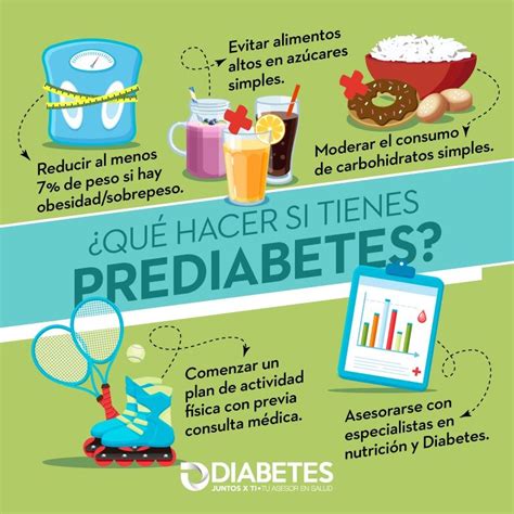 ¿qué Hacer Cuando Tienes Prediabetes Diabetes Juntos X Ti En 2021