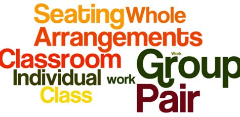 Classroom Management Whole Class Individual Pair And Group Work E