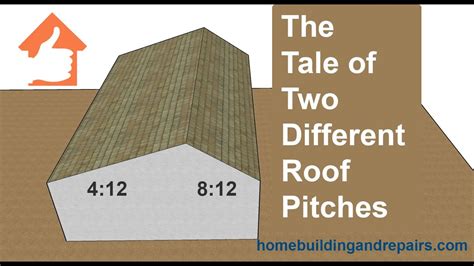 How To Calculate The Ridge Height And Rafter Span On A Gable Roof With