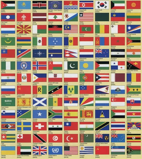 Country Flags With Names Price List At Bottom Of Flags Display