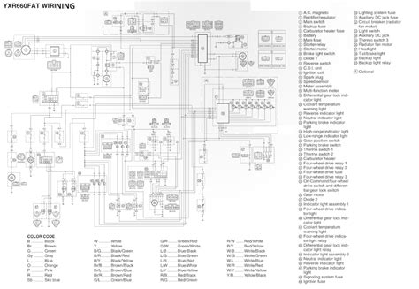 2002 grizzly 660 wiring diagram the difference between an ordinary swap and a 3 way swap is 1 added terminal,or relationship. wire diagram of 06 660 dash