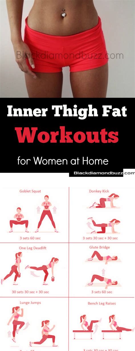 Inner Thigh Fat Workout How To Slim Thighs And Get Rid Of Thigh And