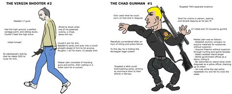 Tu dosis diaria de humor Too soon? : chadmemes