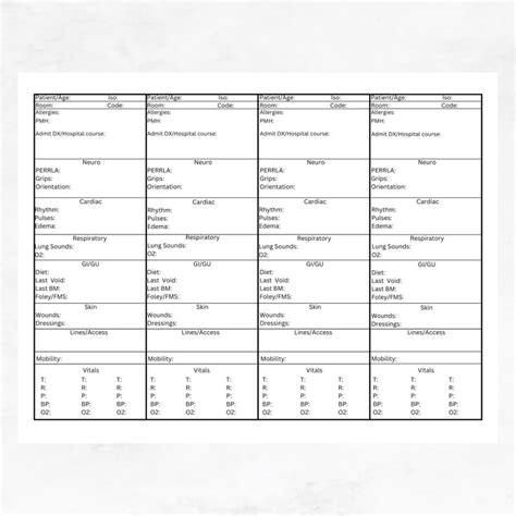 Med Surgpcu Nurse Report Sheet With Vitals Handoff Report Etsy