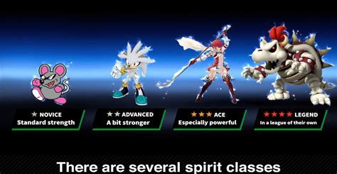 Spirits Smashpedia Fandom