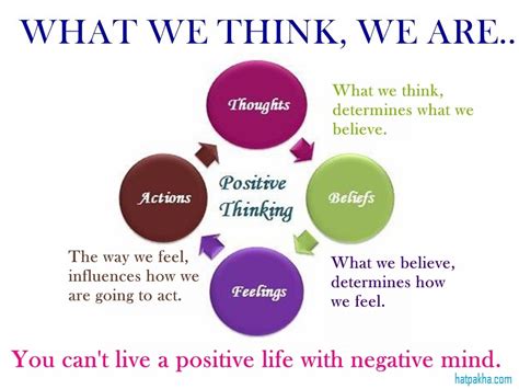 You Can Change Your Negetive Thoughts To Positive 10 Tips