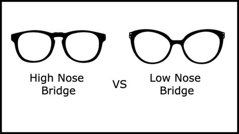 Low Bridge Fit Vs Standard Fit Glasses 2022 Explained Vlrengbr