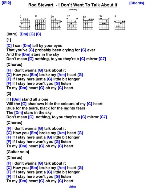 Rod Stewart I Don`t Want To Talk About It Guitar Lessons Songs