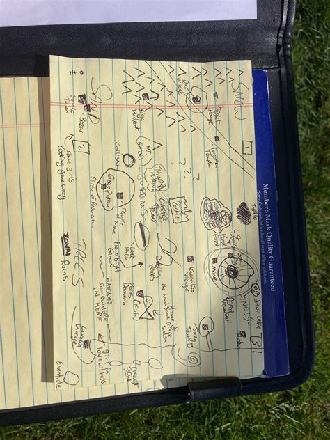Drew the BOTW Map from memory bored at work : r/Breath_of_the_Wild