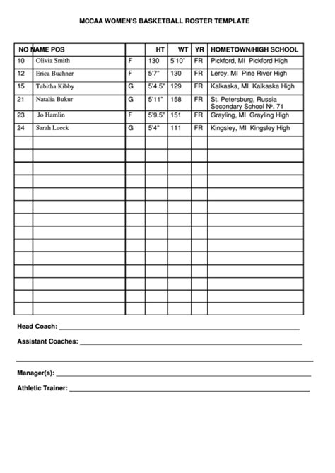 Excel Templates Basketball Lineup Template