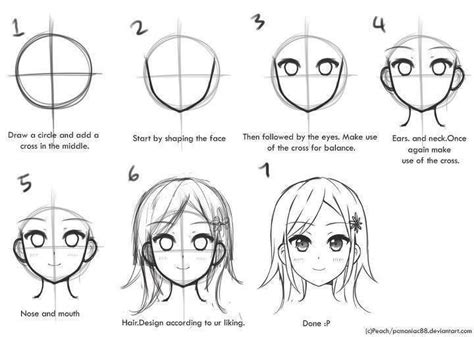 Tips On How To Draw Anime Head Dessin Visage Dessins Danime Dessin