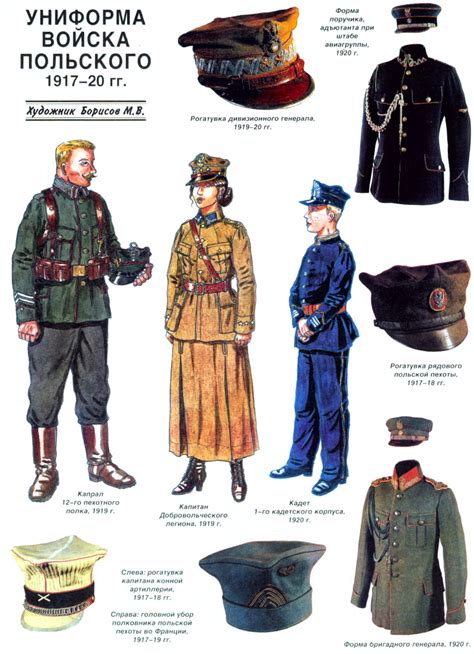 Uniforms Of The Polish Army In 1917 1920 White Eagle Vs Red Star
