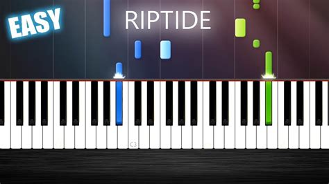 Vance Joy Riptide Easy Piano Tutorial By Plutax Synthesia Chords
