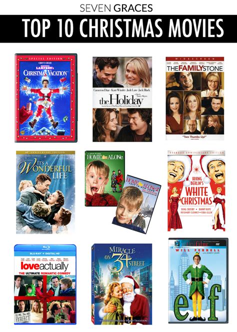 Behold the 25 best christmas movies ever. Christmas Favorites & The Best Christmas Playlist Ever ...