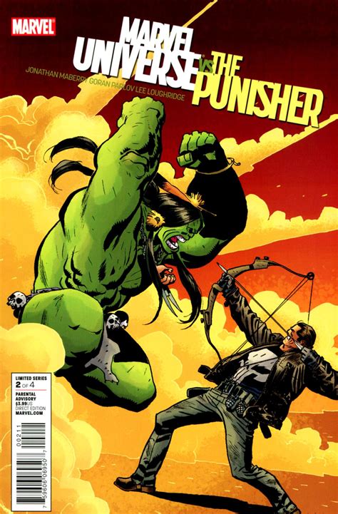 Marvel Universe Vs The Punisher Vol 1 2 Marvel Comics Database