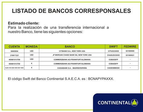 Banco Continental Saeca