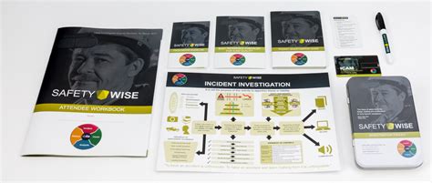 Safety Wise Solutions Pty Ltd Course Details Online Icam Lead Investigator Version 3 40
