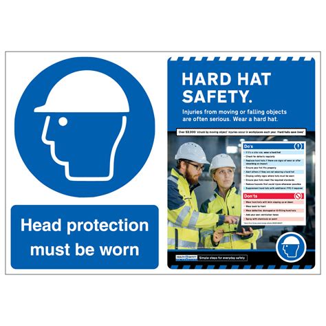 Head Protection Must Be Wornhard Hat Safety Eurekadirect