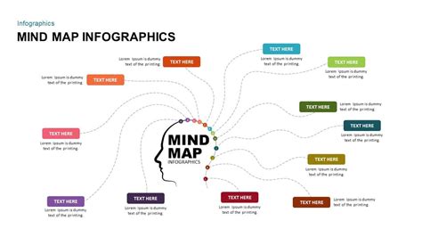 Mind Map Infographic Template For Download Slidebazaar