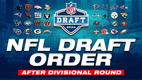 2024 Nfl Draft Updated Order Picks For Every Team After Divisional Round Bvm Sports