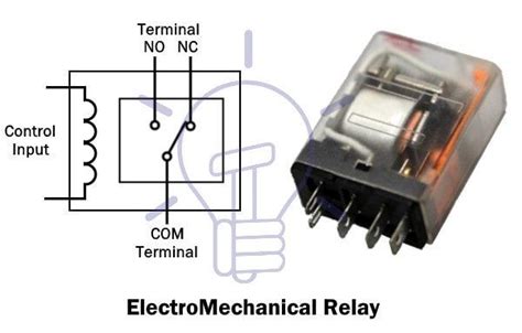 Different Types Of Relays Their Construction Operation And Applications