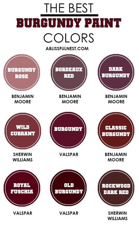 Red dining room burgundy walls front room aubergine bedroom colours home room colors wall colors farrow ball. How to Decorate with Burgundy - Design Tips - A Blissful Nest