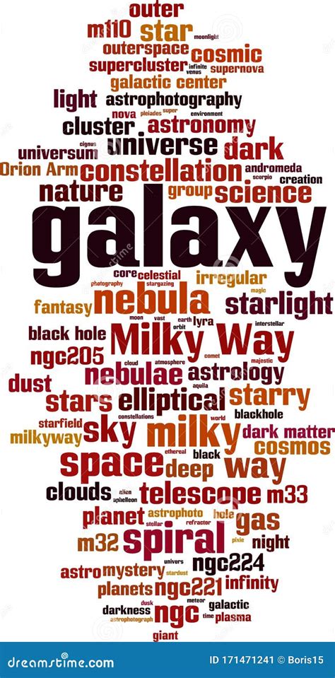Galaxy Word Cloud Stock Vector Illustration Of Elliptical 171471241
