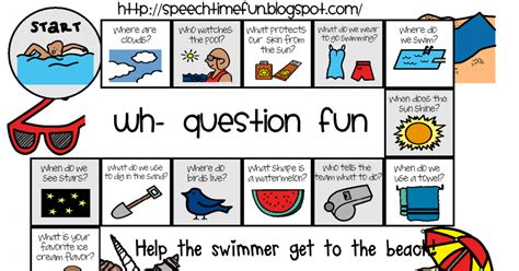 What is the most common question word used by. Wh- question board :: summer | This or that questions, Wh ...